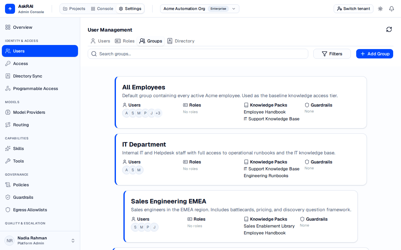 Groups tab showing group cards with members, roles, knowledge packs, and guardrails