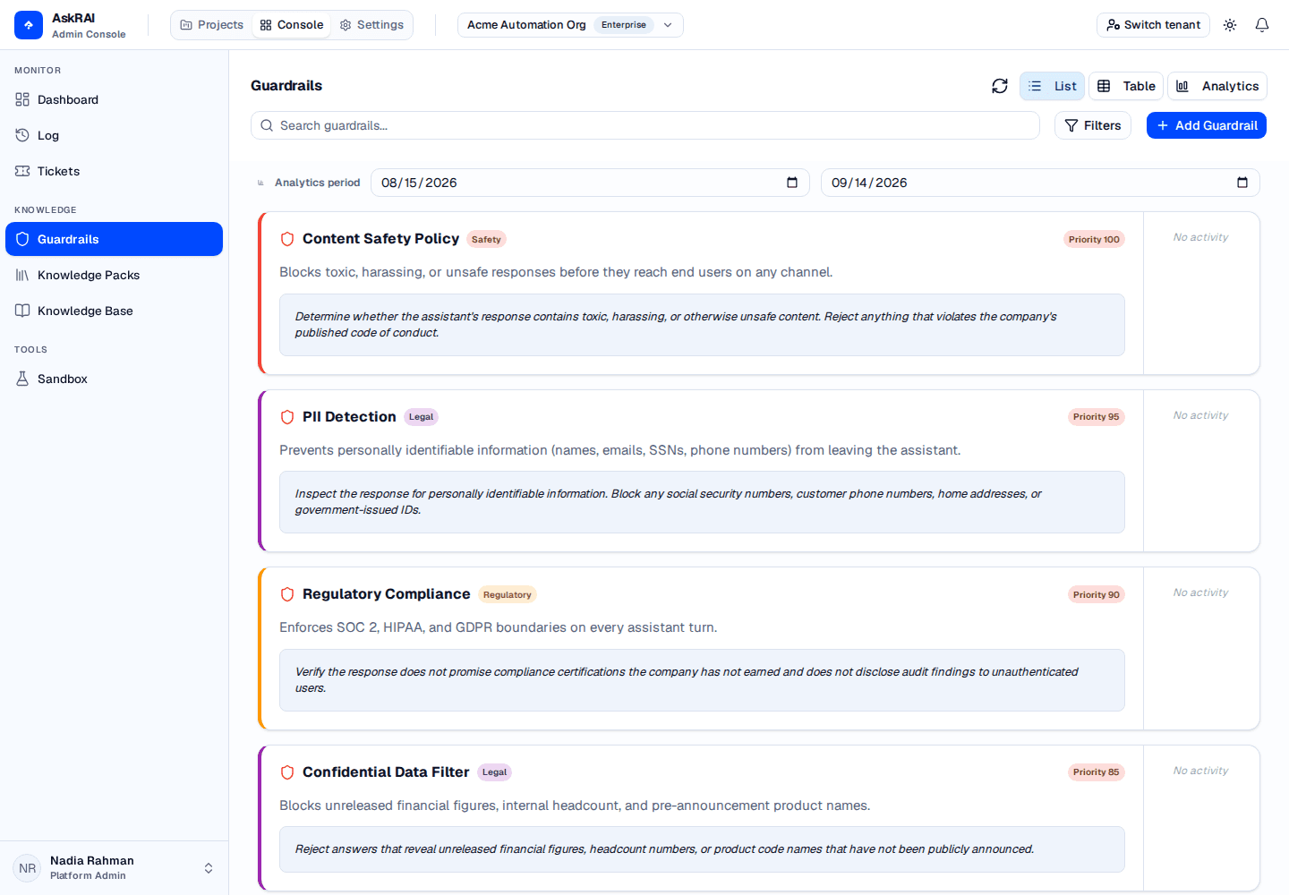 The Guardrails page in List view showing seeded guardrails as cards with category badges, priority chips and prompt previews