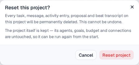 The Reset this project confirmation, stating that every task, message, activity entry, proposal and beat transcript will be permanently deleted, and that the project itself is kept