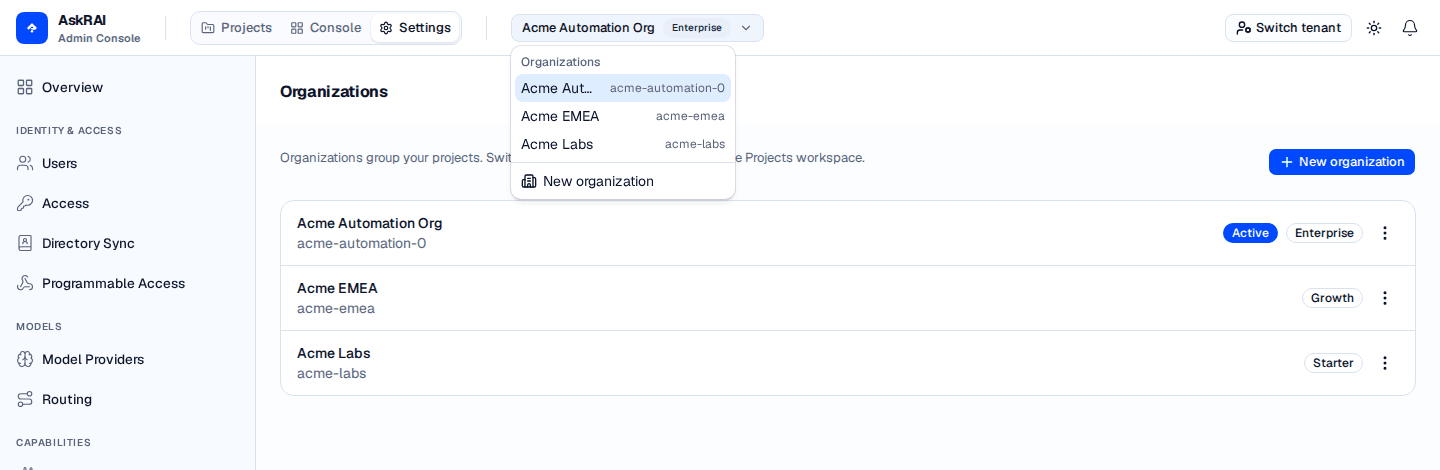 The header org switcher open, listing Acme Corporation, Acme EMEA, and Acme Labs with the active one highlighted, plus a New organization shortcut