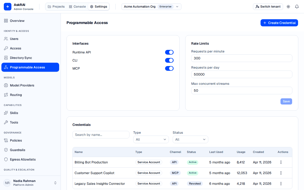 Programmable Access page showing interface toggles, rate limit panel, credentials table, and usage overview