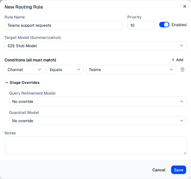 New Routing Rule dialog with fields for name, priority, target model, conditions, and stage overrides