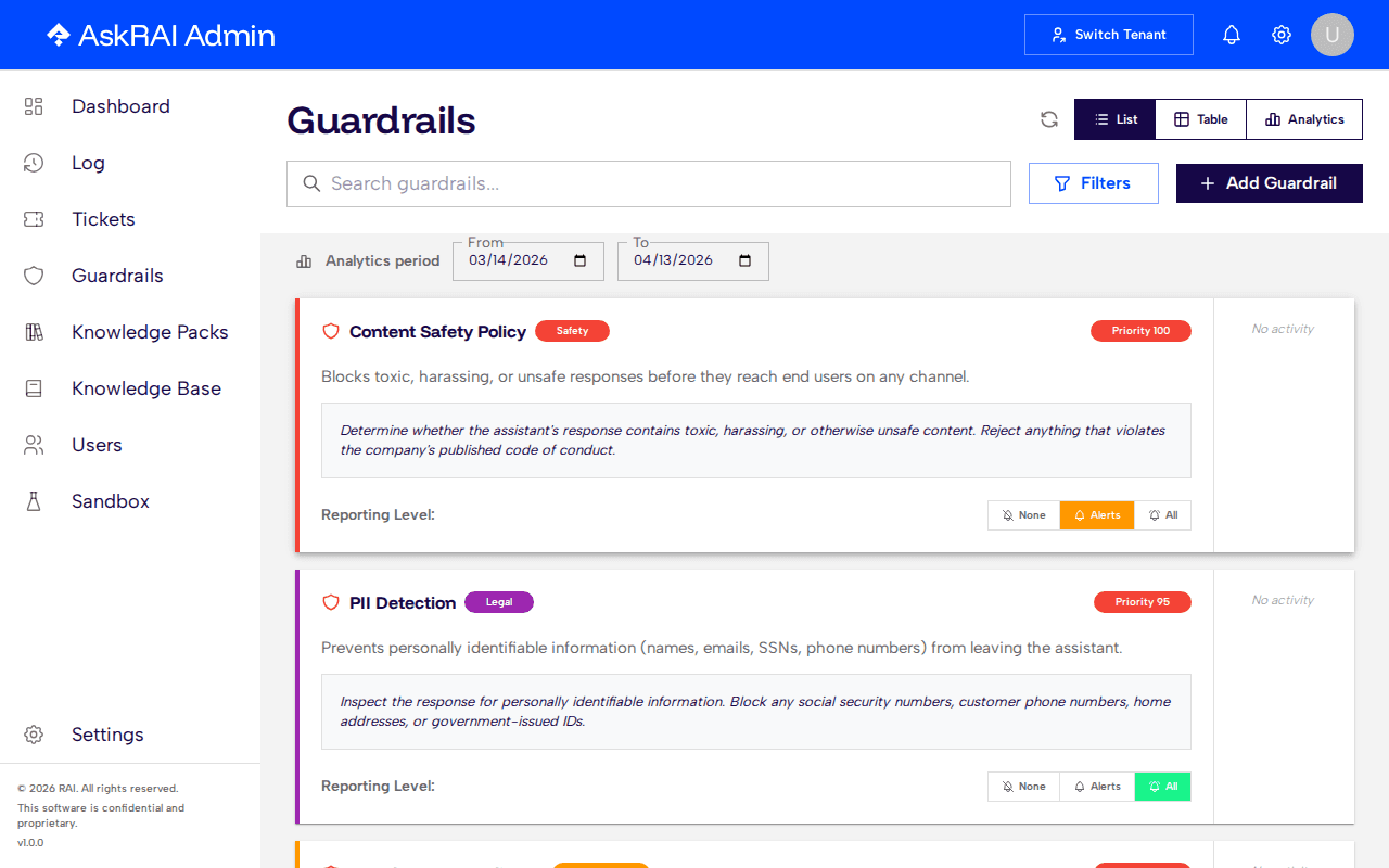 Guardrails page showing three seeded guardrails in card view with category badges and priority indicators