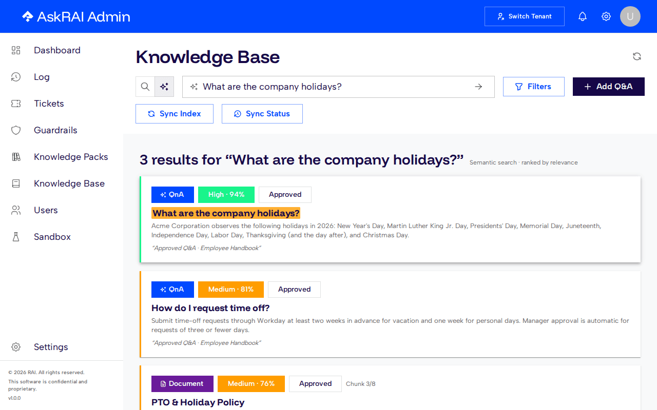 Knowledge Base page in AI Search mode showing the query "password reset" and a single ranked result card with confidence chip and approved status