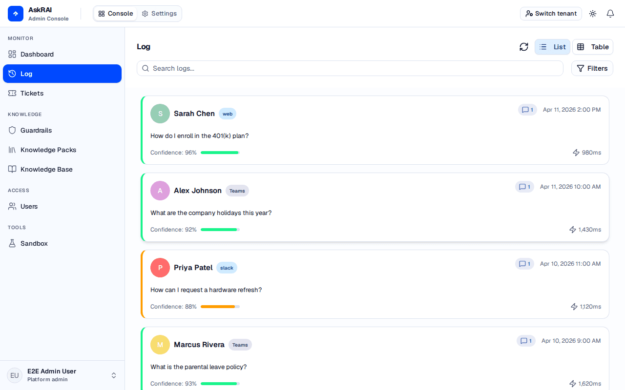 Log page showing a list of conversation cards with confidence scores and response times