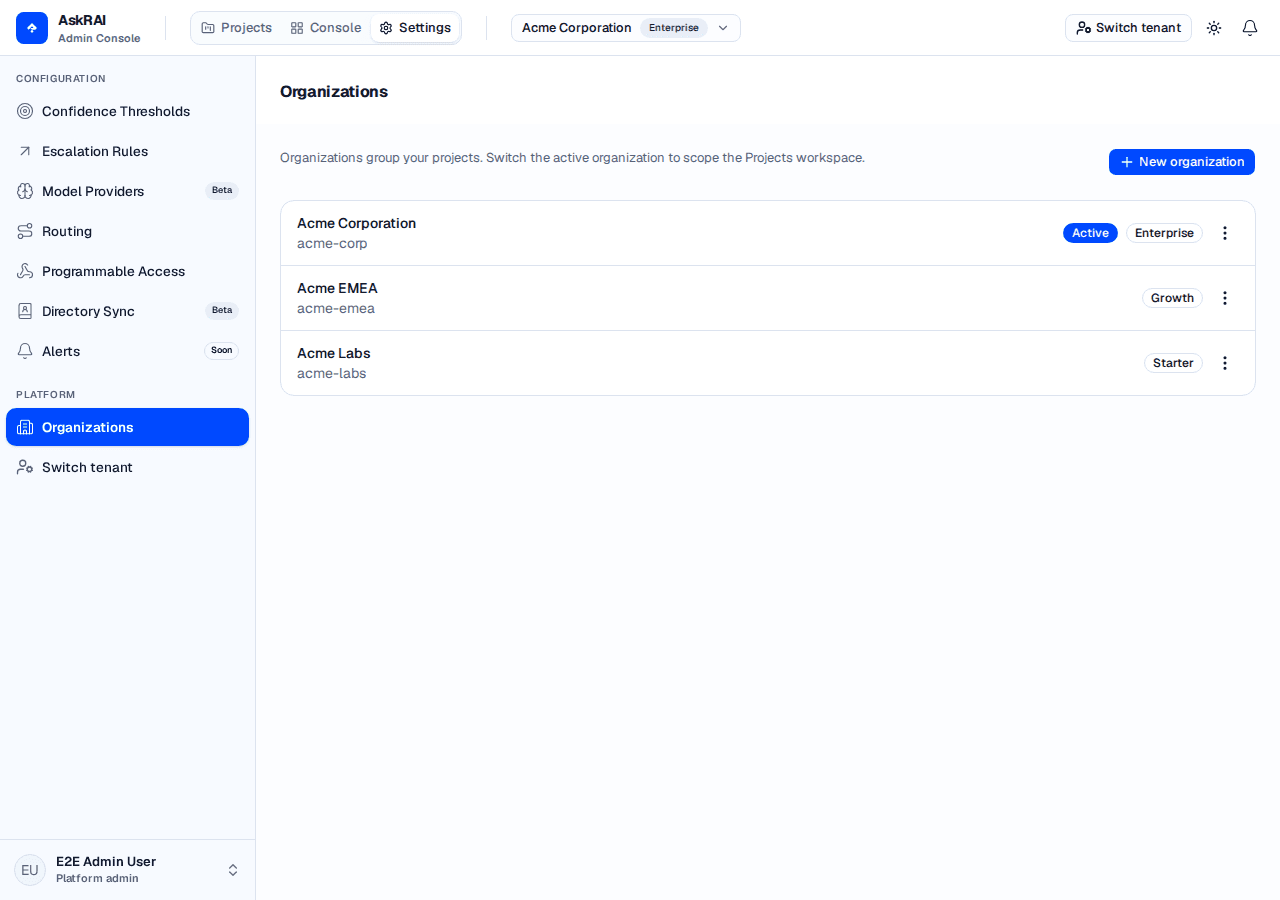 The Organizations page under Settings, listing Acme Corporation, Acme EMEA, and Acme Labs with their slugs, plan badges, and an Active badge on the current organization