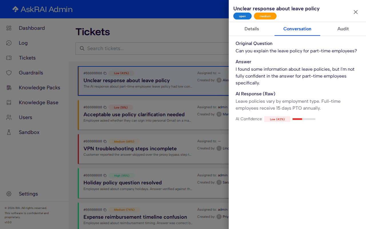 Ticket conversation tab showing the original question, AI answer, and confidence score
